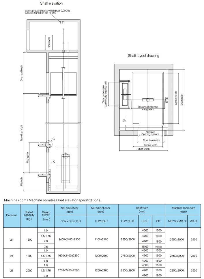 FUJI Hospital Bed Elevator Construction Layout Drawing FUJI Hospital Bed Elevator Construction Layout Drawing